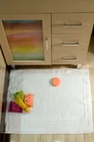 Класифікація рушників з вигляду, розміру і щільності (розміром) Класифікація рушників з вигляду, розміру і щільності