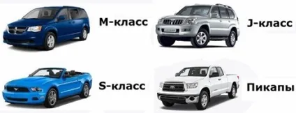 Класи автомобілів a b c d e таблиця з прикладами (автомобілів) Класи автомобілів a b c d e таблиця з прикладами