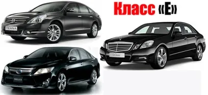 Класи автомобілів a b c d e таблиця з прикладами (автомобілів таблиця прикладами) Класи автомобілів a b c d e таблиця з прикладами
