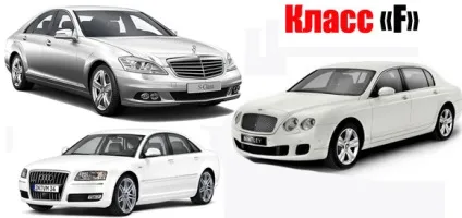 Класи автомобілів a b c d e таблиця з прикладами (автомобілів) Класи автомобілів a b c d e таблиця з прикладами