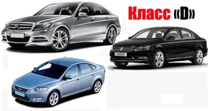 Класи автомобілів a b c d e таблиця з прикладами (прикладами) Класи автомобілів a b c d e таблиця з прикладами
