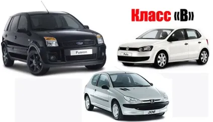 Класи автомобілів a b c d e таблиця з прикладами (таблиця) Класи автомобілів a b c d e таблиця з прикладами