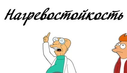 клас ізоляції