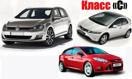 Класи автомобілів a b c d e таблиця з прикладами (автомобілів таблиця прикладами) Класи автомобілів a b c d e таблиця з прикладами