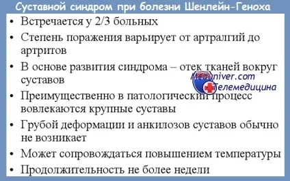 Клініка хвороби Шенлейна-Геноха
