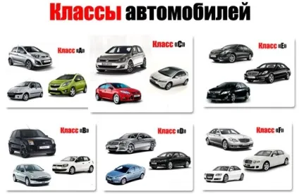 Класи автомобілів a b c d e таблиця з прикладами (прикладами) Класи автомобілів a b c d e таблиця з прикладами