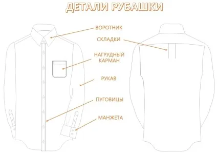 Класична чоловіча сорочка