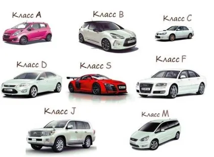 Класифікація автомобілів