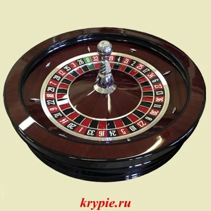 колесо рулетки