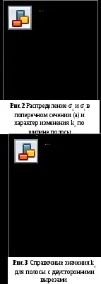 Концентоація напруг