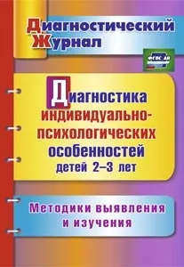 Комплексна діагностика рівнів освоєння програми