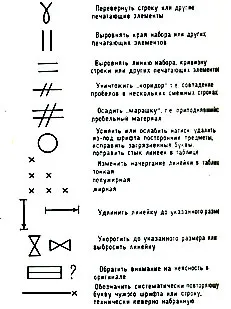 коректурні знаки
