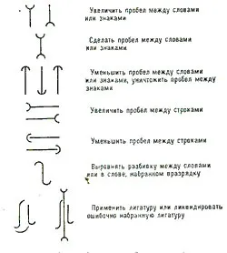 коректурні знаки