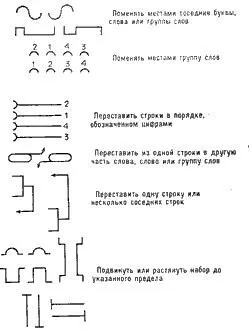коректурні знаки