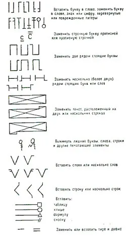 коректурні знаки