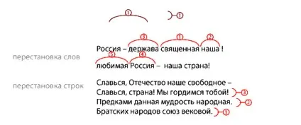Коректурні (коректорські) знаки (значки) (знаки) Коректурні (коректорські) знаки (значки)