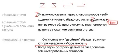 Коректурні (коректорські) знаки (значки) (знаки) Коректурні (коректорські) знаки (значки)