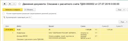 Облік штрафів за договорами в програмі 1с бухгалтерія підприємства 8 редакції 3