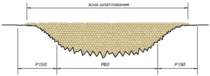 Видалення старої фарби і іржі з металу, зачистка зварних швів (фарби) Видалення старої фарби і іржі з металу, зачистка зварних швів