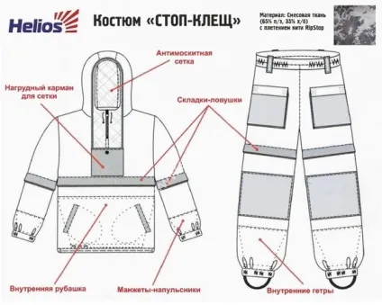 Костюм від кліщів як вибрати ефективний захист (кліщів) Костюм від кліщів як вибрати ефективний захист
