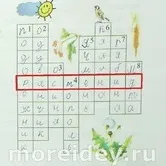 Кросворди по навколишнього світу 3 клас, more творчих ідей для дітей (клас) Кросворди по навколишнього світу 3 клас, more творчих ідей для дітей