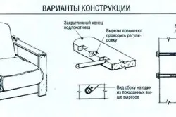 Крісло розкладне своїми руками інструменти та матеріали для виготовлення (інструменти) Крісло розкладне своїми руками інструменти та матеріали для виготовлення