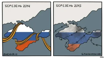 Крим бушує