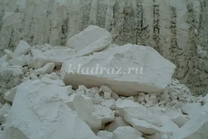 Кросворд з питаннями і відповідями, 4 клас (вчитель) Кросворд з питаннями і відповідями, 4 клас