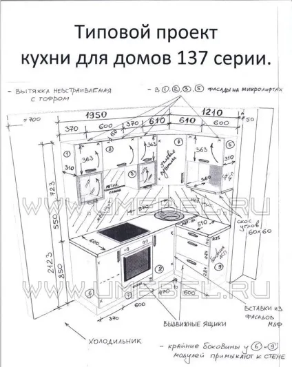 Кухні на замовлення, меблі для кухні, кухонні меблі (планування кухні) Кухні на замовлення, меблі для кухні, кухонні меблі