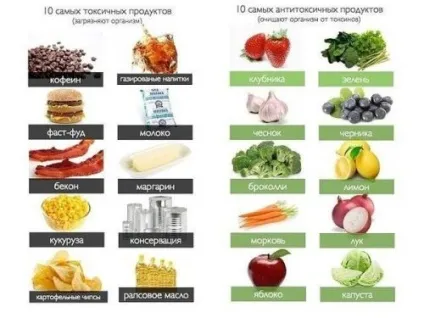 Лишай на мові червоний, плоский, причини появи, способи лікування (червоний) Лишай на мові червоний, плоский, причини появи, способи лікування