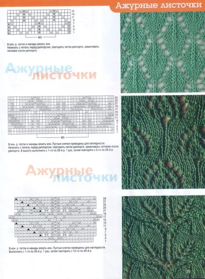 Листочки спицями - схеми і опис красивих візерунків (спицями) Листочки спицями - схеми і опис красивих візерунків