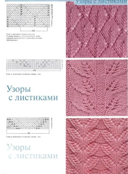 Листочки спицями - схеми і опис красивих візерунків (листочки) Листочки спицями - схеми і опис красивих візерунків