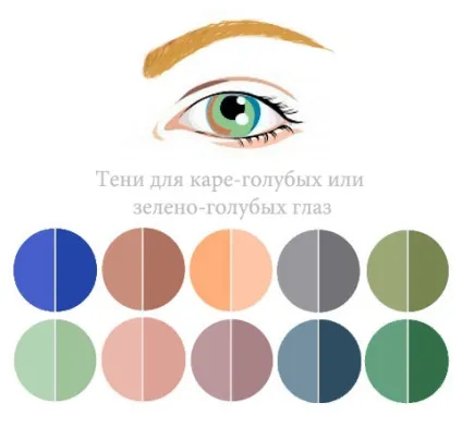 Макіяж на новий рік 2018 з фото (макіяж карих очей) Макіяж на новий рік 2018 з фото