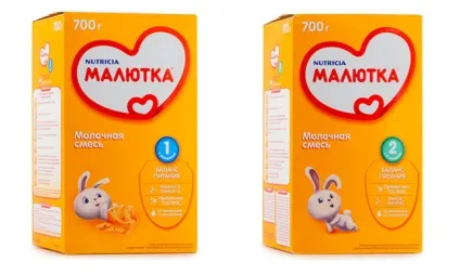 Малютка »суміш види, склад, спосіб застосування (види) Малютка »суміш види, склад, спосіб застосування