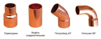 Мідні фітінги вибираємо з'єднання для мідних труб (мідні) Мідні фітінги вибираємо з'єднання для мідних труб