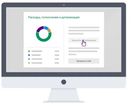 Мегафон - особистий кабінет вхід за номером телефону без пароля і логіна докладна інструкція