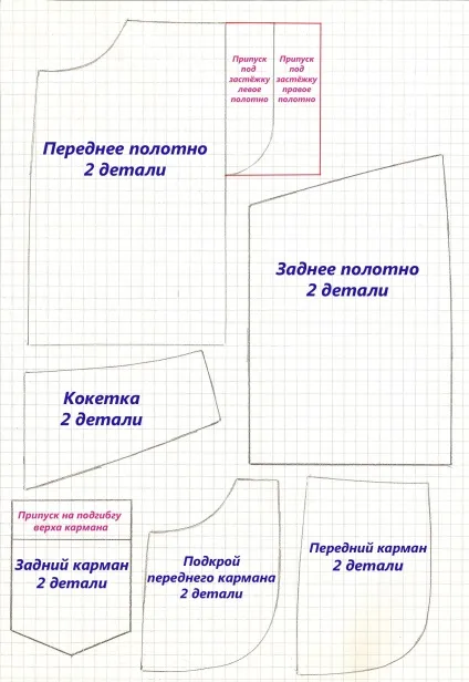 Майстер клас з пошиття джинсового спіднички для ляльки (спіднички) Майстер клас з пошиття джинсового спіднички для ляльки