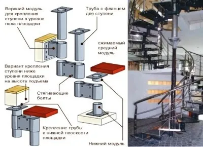 Модульні сходи своїми руками як зробити драбинку на другий поверх (креслення, фото і відео) (сходи) Модульні сходи своїми руками як зробити драбинку на другий поверх (креслення, фото і відео)