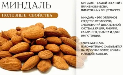 Мигдальне масло застосування для волосся, обличчя, вій і від розтяжок (мигдальне) Мигдальне масло застосування для волосся, обличчя, вій і від розтяжок