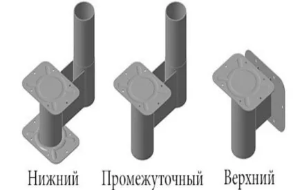 Модульні сходи фото збірних на другий поверх, г-образні для приватного будинку, монтаж драбинки своїми (модульна сходи) Модульні сходи фото збірних на другий поверх, г-образні для приватного будинку, монтаж драбинки своїми