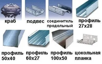 Монтаж гіпсокартону своїми руками - дешево і сердито (своїми) Монтаж гіпсокартону своїми руками - дешево і сердито