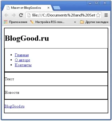 Мої особисті шаблони-заготовки для створення верстки блогу (верстки) Мої особисті шаблони-заготовки для створення верстки блогу