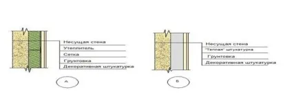 Чи можна штукатурити осб плити всередині приміщення (приміщення) Чи можна штукатурити осб плити всередині приміщення