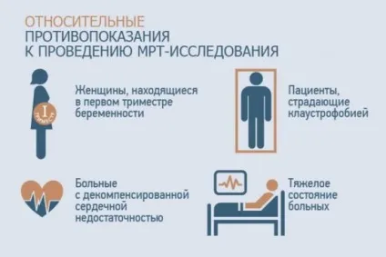 Мрт жовчного міхура і проток що показує діагностика (показує) Мрт жовчного міхура і проток що показує діагностика