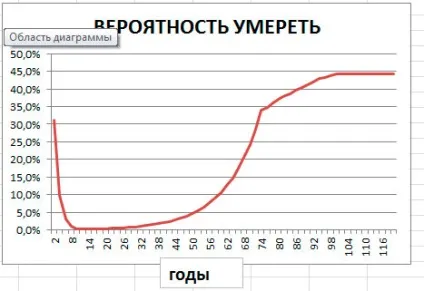 Чи можна зупинити старіння людини назавжди зупинити старіння людини (зупинити старіння людини) Чи можна зупинити старіння людини назавжди зупинити старіння людини