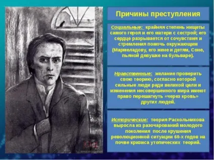 Мотиви злочину Раскольникова в романі ф (мотиви) Мотиви злочину Раскольникова в романі ф