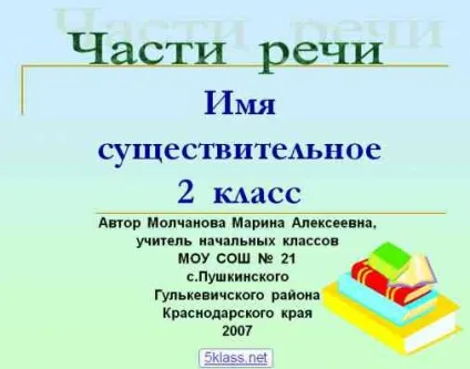 Чи можна переносити імена людей по складах (ка) Чи можна переносити імена людей по складах