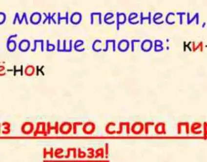 Чи можна переносити імена людей по складах (переносити) Чи можна переносити імена людей по складах