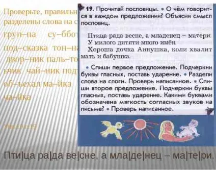Чи можна переносити імена людей по складах (склад) Чи можна переносити імена людей по складах