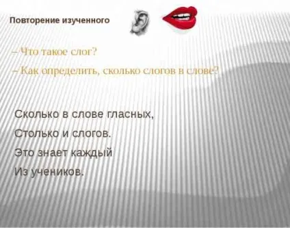 Чи можна переносити імена людей по складах (розподіл) Чи можна переносити імена людей по складах